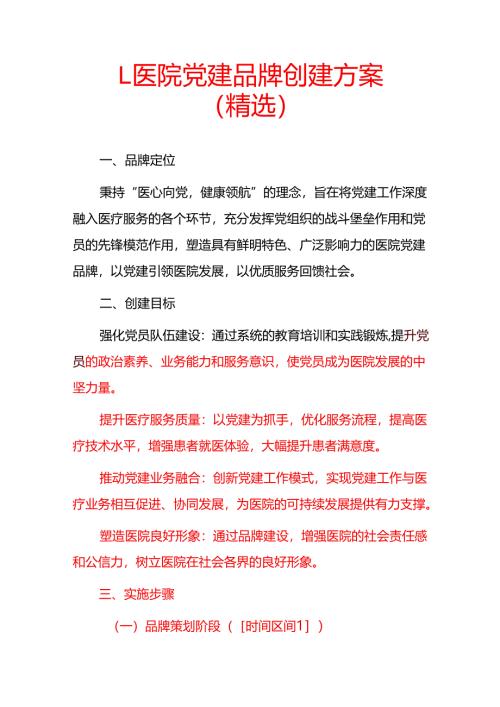 1.医院党建品牌创建方案（精选）.docx
