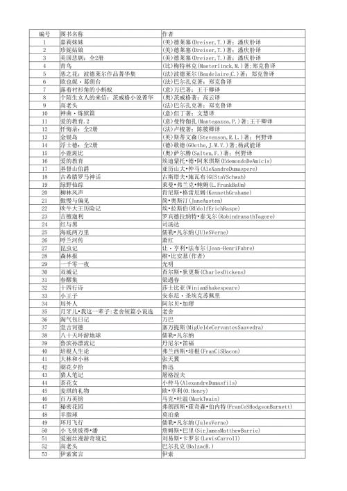 公版书清单.docx