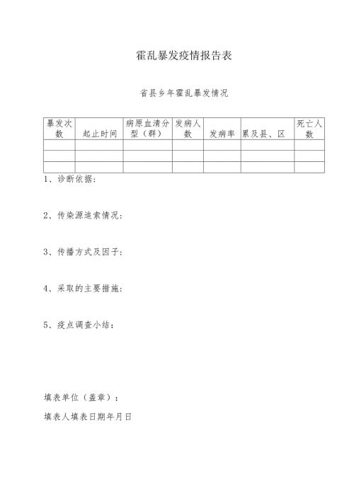 霍乱暴发疫情报告表（2025年）.docx