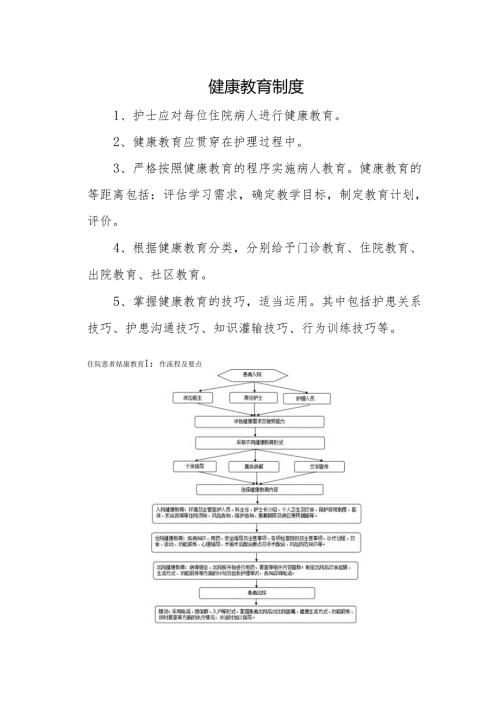 健康教育制度.docx