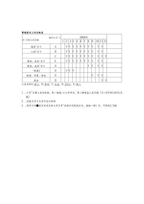 資工系專題製作工作進度管制與工作分配表.docx