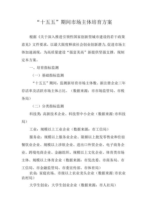 “十五五”期间市场主体培育方案.docx