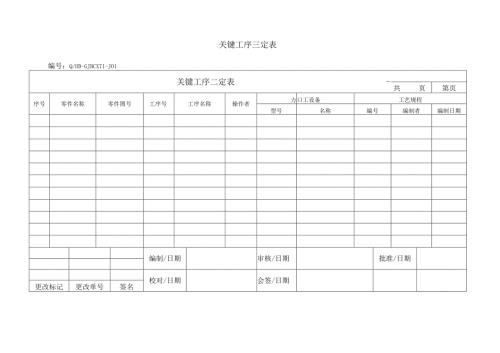 GJBCX71-J01关键工序三定表.docx