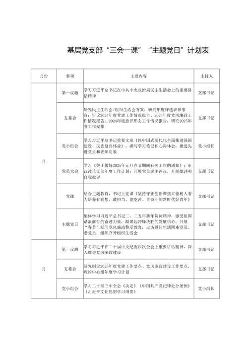 2025年2月 基层党支部“三会一课”“主题党日”计划表.docx