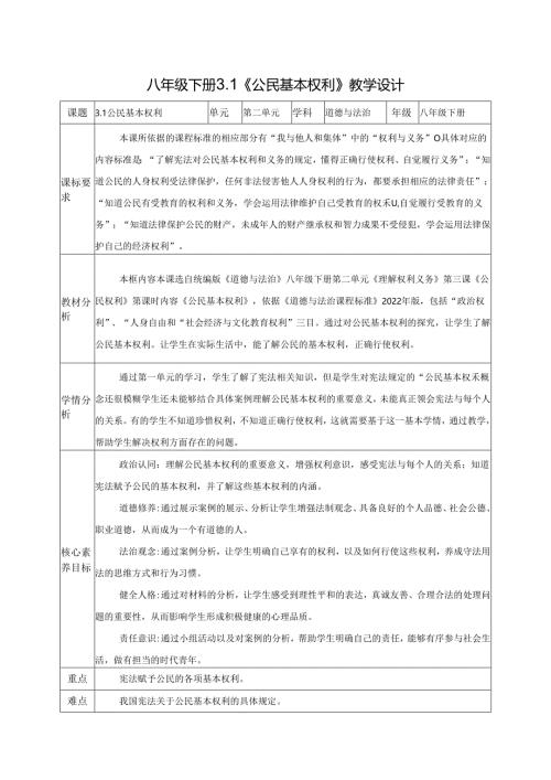 2025八年级道德与法治下册第一单元第三课公民基本权利教学设计.docx