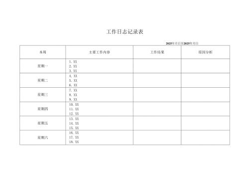 工作日志记录表（周报）.docx