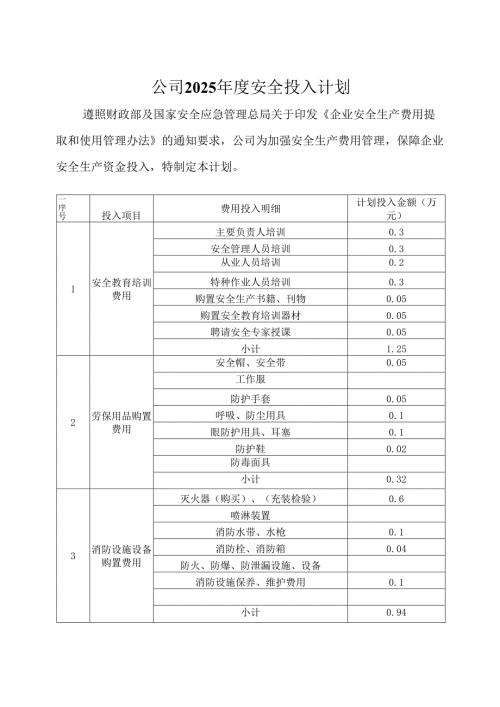 安全投入计划.docx
