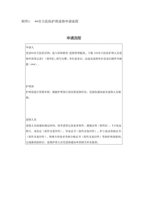 市立医院护理进修申请流程.docx