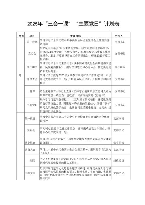 2025年党支部“三会一课”“主题党日”计划表.docx
