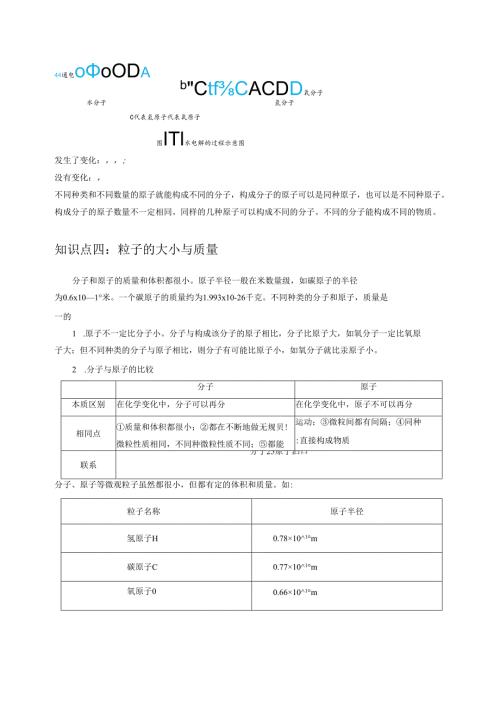 2025浙教版八年级科学下册第二章粒子的模型与符号知识清单及易错点.docx