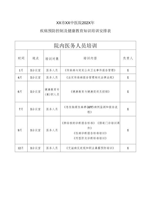 XX市XX中医院202X年疾病预防控制及健康教育知识培训安排表（2025年）.docx