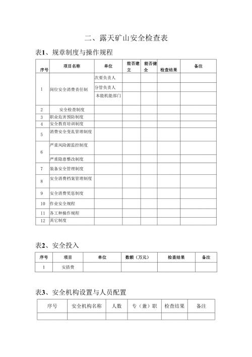 露天矿山安全检查表.docx