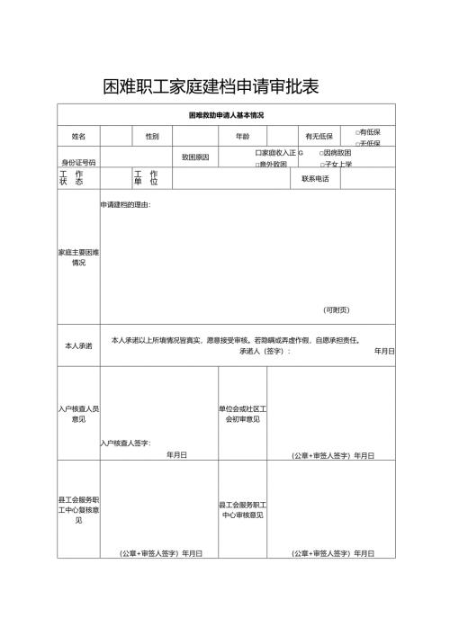 职工困难家庭建档申请审批表.docx