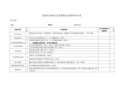 美容美发场所卫生监督量化分级管理评分表.docx
