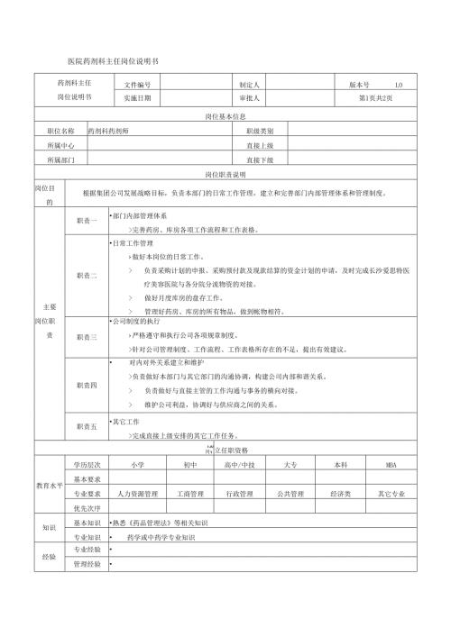 医疗机构医院药剂科主任岗位说明书.docx