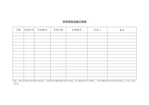 学校保安巡查记录表.docx