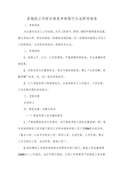 县城投公司综合绩效考核暂行办法附考核表.docx