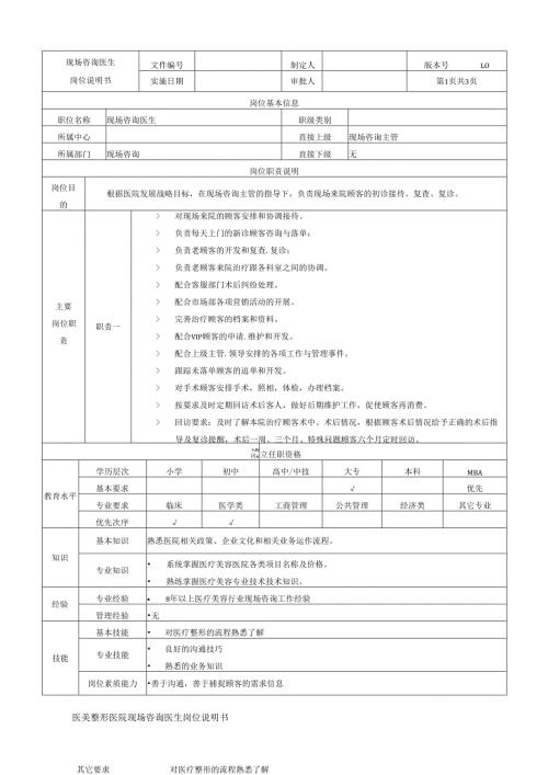 医美整形医院现场咨询医生岗位说明书.docx