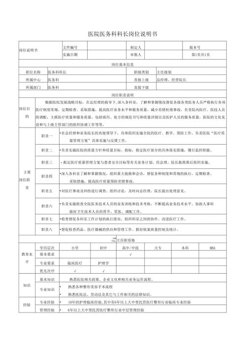 医院医务科科长岗位说明书.docx