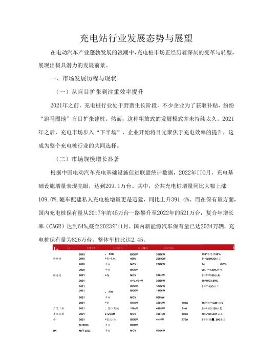 充电站行业发展态势与展望.docx