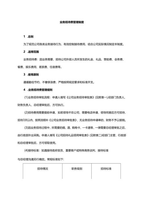 业务招待费管理制度模板.docx
