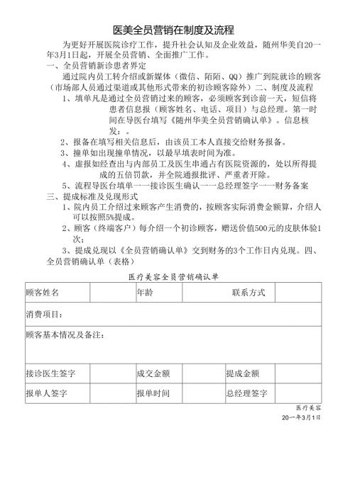 医美整形医院全员营销制度及流程.docx