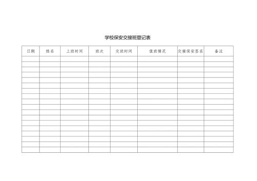 学校保安交接班登记表.docx