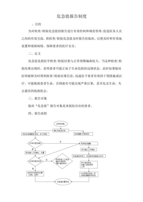 危急值报告制度.docx