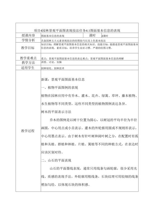 《园林景观手绘技法表现》教案——项目4园林景观平面图表现技法.docx