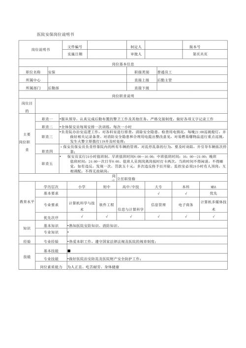 医疗机构医院安保岗位说明书.docx