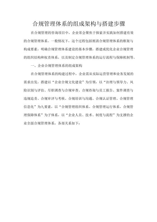 合规管理体系的组成架构与搭建步骤.docx