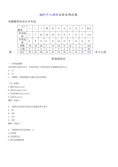 个人理财自检自测题库.docx