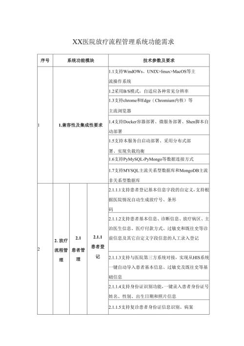 XX医院放疗流程管理系统功能需求.docx