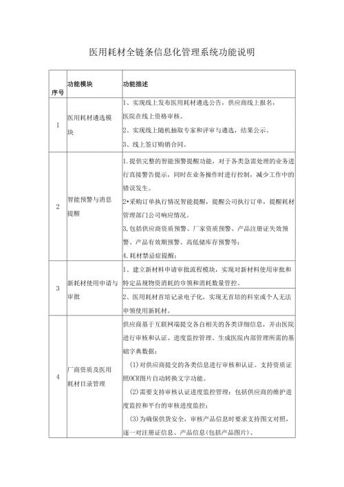 医用耗材全链条信息化管理系统功能说明.docx