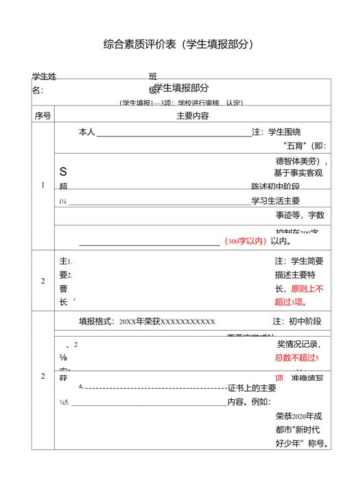 初中学生综合素质评价表.docx