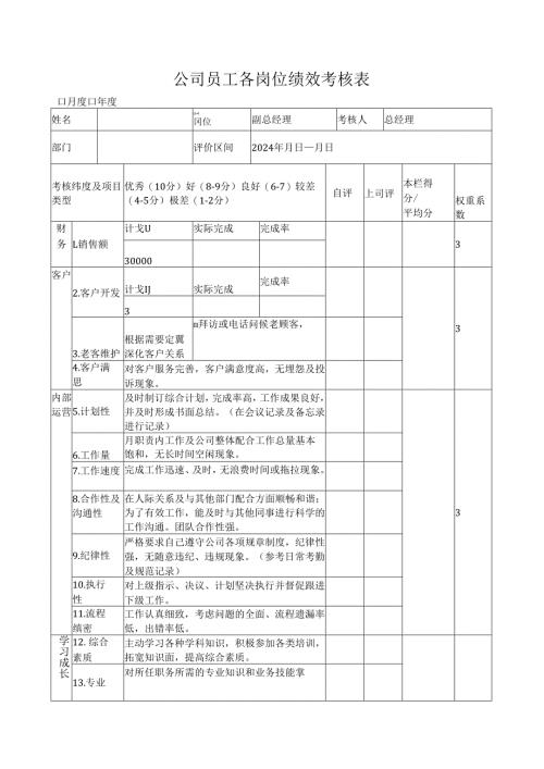 公司员工各岗位绩效考核表.docx
