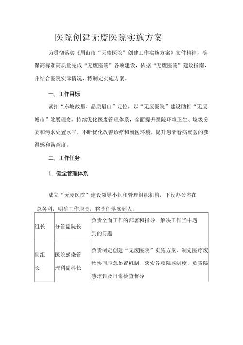 医院创建无废医院实施方案.docx
