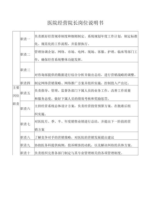 医院经营院长岗位说明书.docx