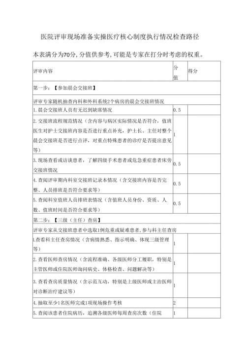 医院评审现场准备实操医疗核心制度执行情况检查路径.docx