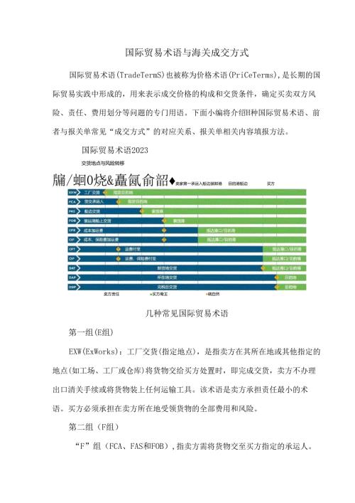 国际贸易术语与海关成交方式.docx