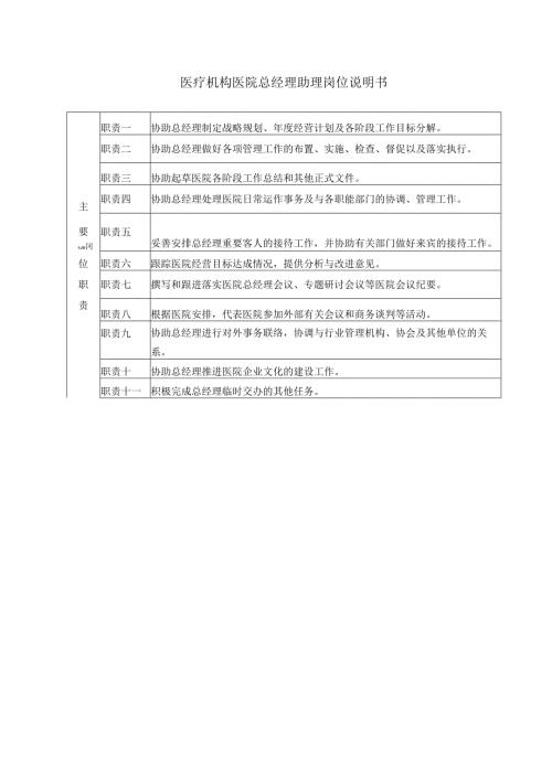 医疗机构医院总经理助理岗位说明书.docx