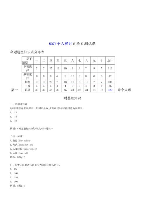 个人理财自检自测题.docx