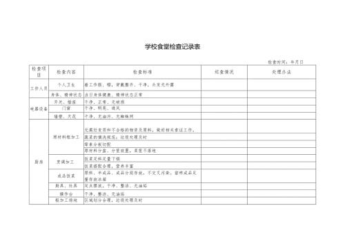 学校食堂检查记录表.docx
