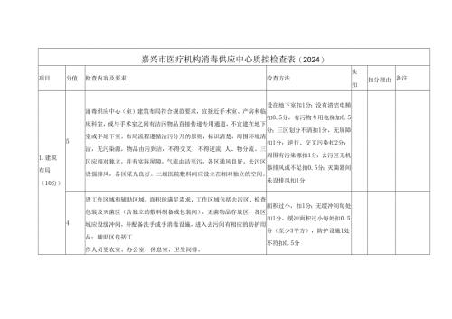 嘉兴市医疗机构消毒供应中心质控检查表(2024).docx