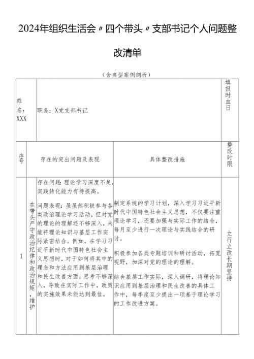 2024年组织生活会“四个带头”支部书记个人问题整改清单.docx