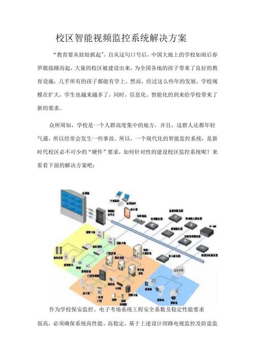 校区智能视频监控系统解决方案.docx