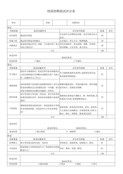 校园招聘面试评分表.docx