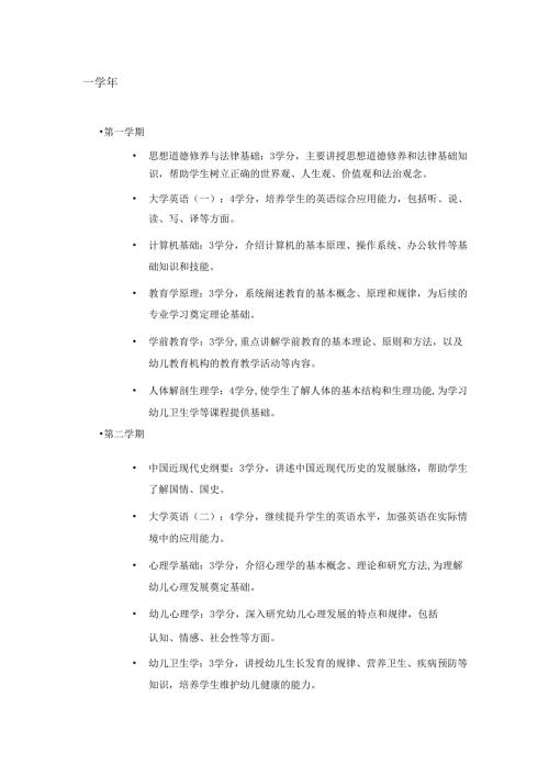 高等师范本科学前教育专业的课程表.docx