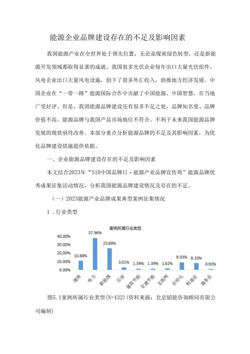 能源企业品牌建设存在的不足及影响因素.docx