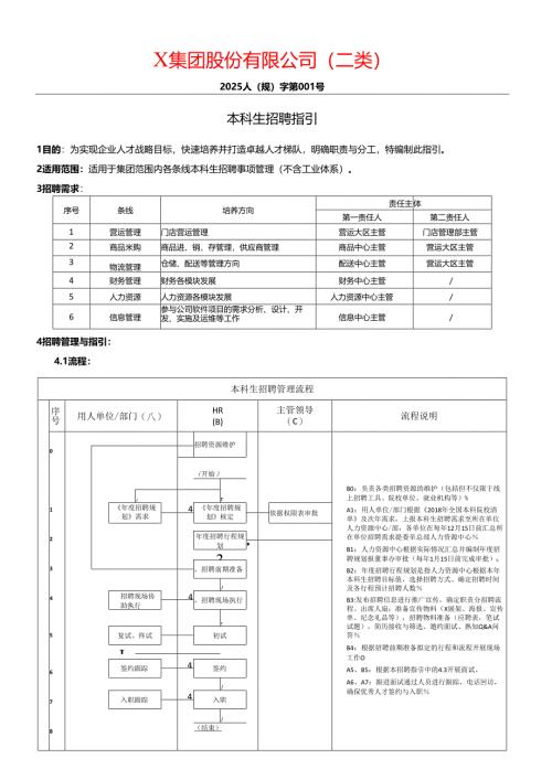 本科生招聘指引.docx